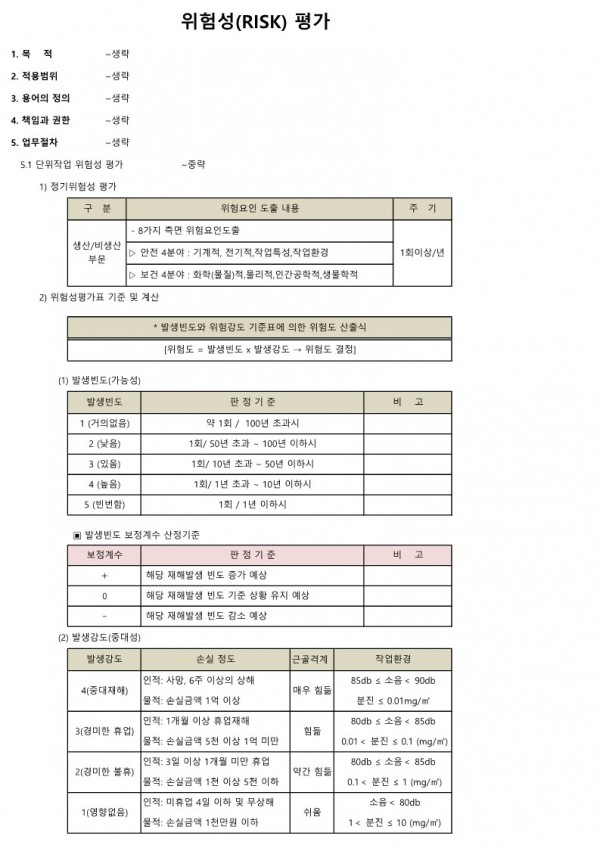 위험성(RISK) 평가_수정본_1.jpg